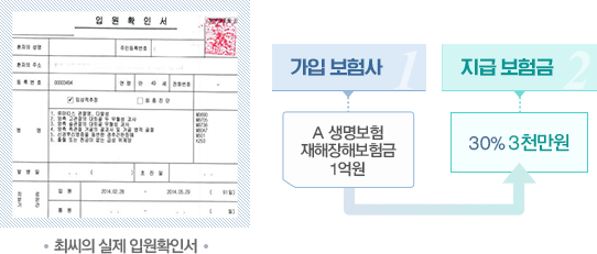 참벗손해사정